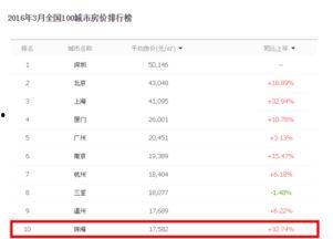 166吃瓜反差表,揭秘明星真实面目